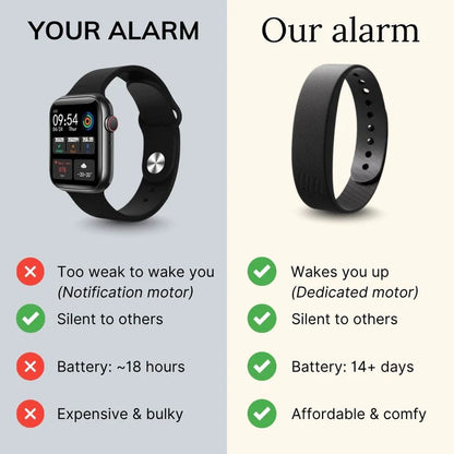 Calmr™ Band - Silent Vibrating Alarm for Deaf & HoH