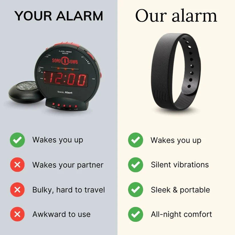 Calmr™ Band - Silent Vibrating Alarm for Deaf & HoH